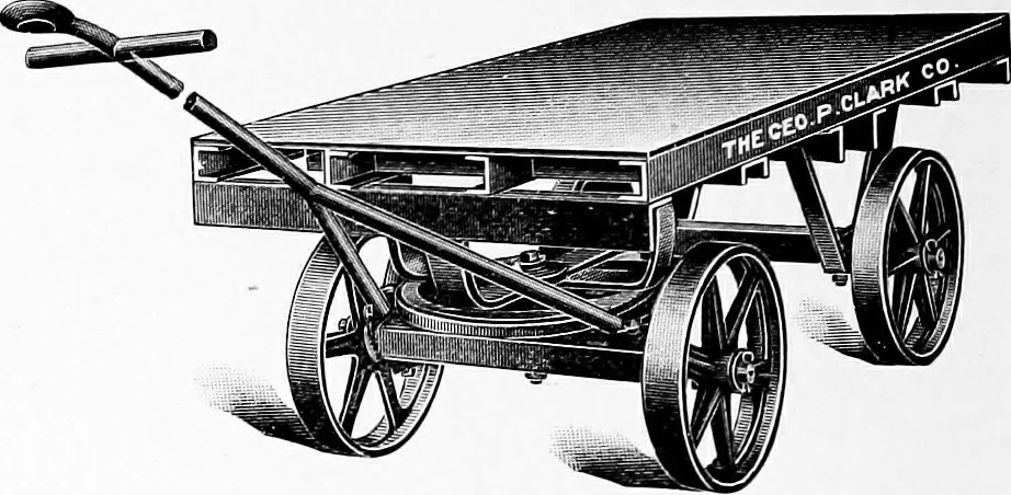 An illustration from Material handling cyclopedia; a reference book covering definitions, descriptions, illustrations and methods of use of material handling machines employed in industry, 1921, leaf 755
