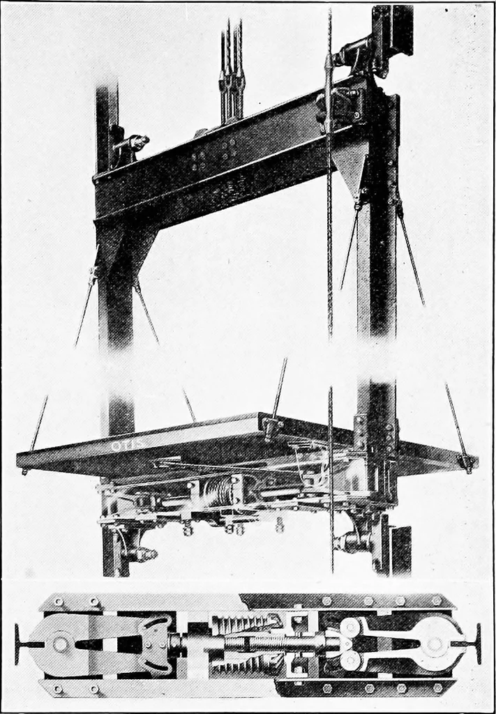 An illustration from Material handling cyclopedia; a reference book covering definitions, descriptions, illustrations and methods of use of material handling machines employed in industry, 1921, leaf 758