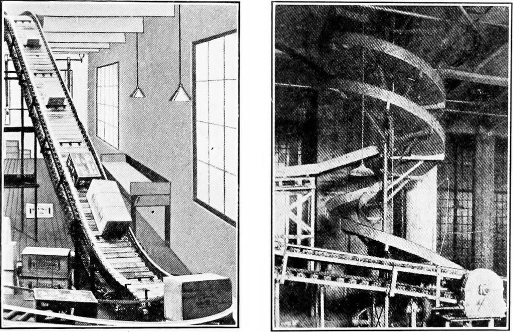 An illustration from Material handling cyclopedia; a reference book covering definitions, descriptions, illustrations and methods of use of material handling machines employed in industry, 1921, leaf 766