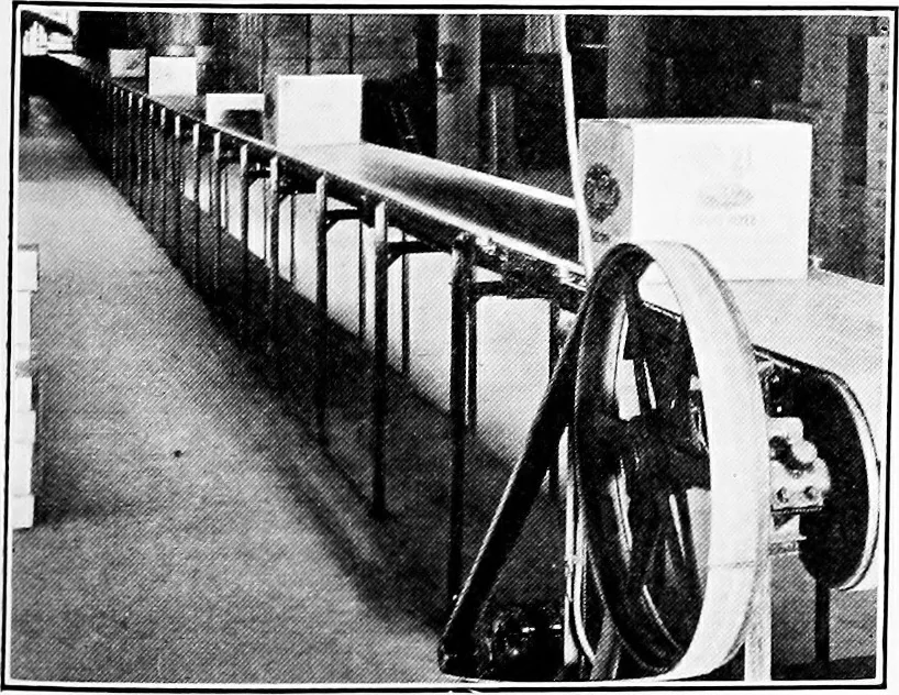 An illustration from Material handling cyclopedia; a reference book covering definitions, descriptions, illustrations and methods of use of material handling machines employed in industry, 1921, leaf 766