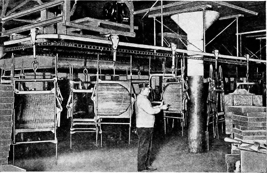 An illustration from Material handling cyclopedia; a reference book covering definitions, descriptions, illustrations and methods of use of material handling machines employed in industry, 1921, leaf 769