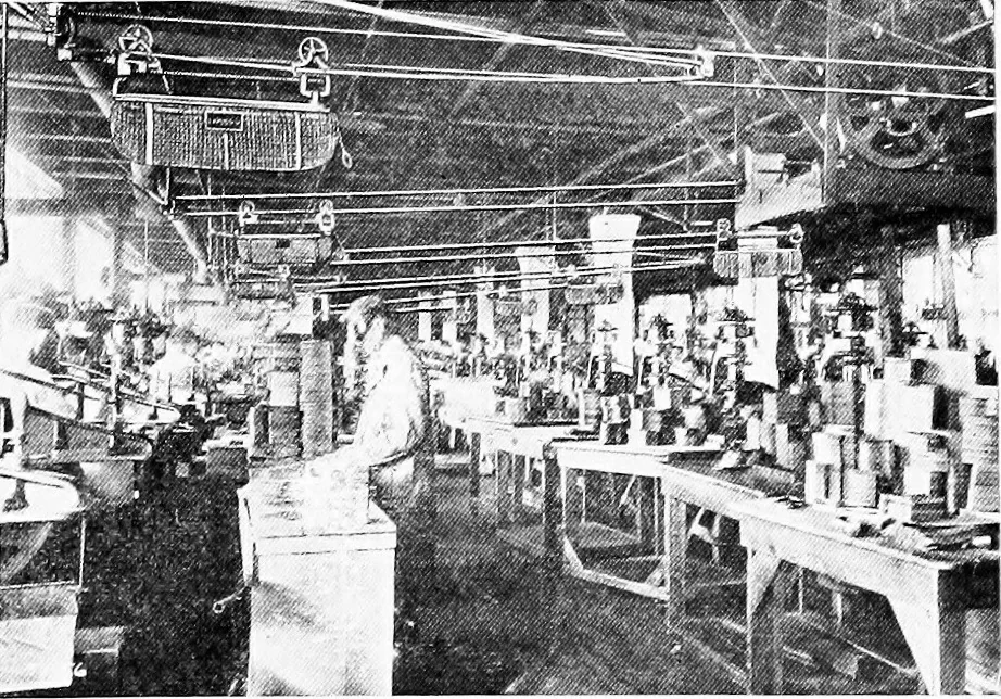 An illustration from Material handling cyclopedia; a reference book covering definitions, descriptions, illustrations and methods of use of material handling machines employed in industry, 1921, leaf 770