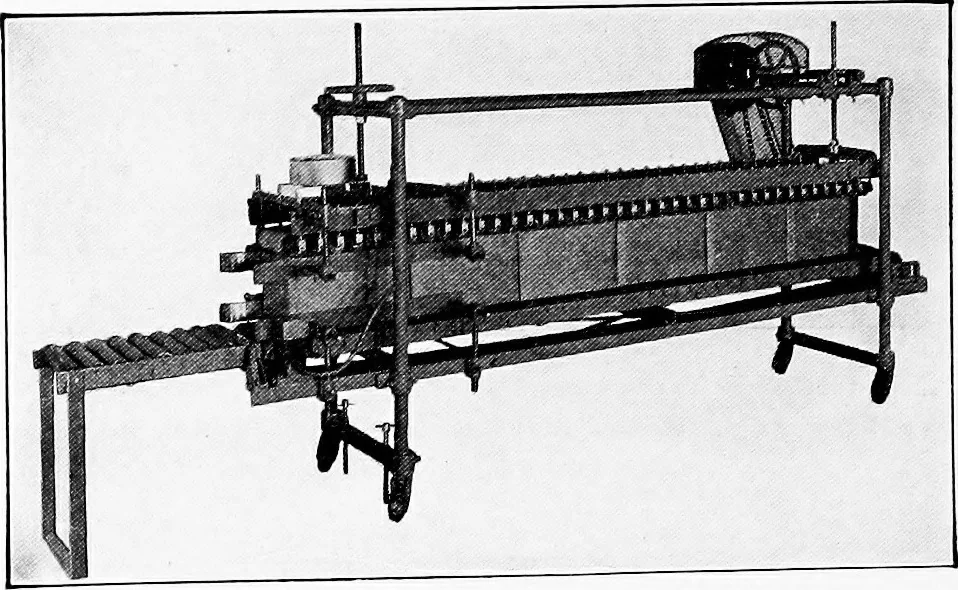An illustration from Material handling cyclopedia; a reference book covering definitions, descriptions, illustrations and methods of use of material handling machines employed in industry, 1921, leaf 771