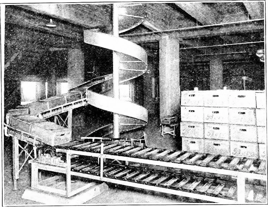 An illustration from Material handling cyclopedia; a reference book covering definitions, descriptions, illustrations and methods of use of material handling machines employed in industry, 1921, leaf 772