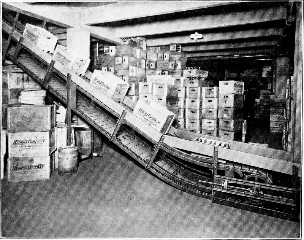 An illustration from Material handling cyclopedia; a reference book covering definitions, descriptions, illustrations and methods of use of material handling machines employed in industry, 1921, leaf 773