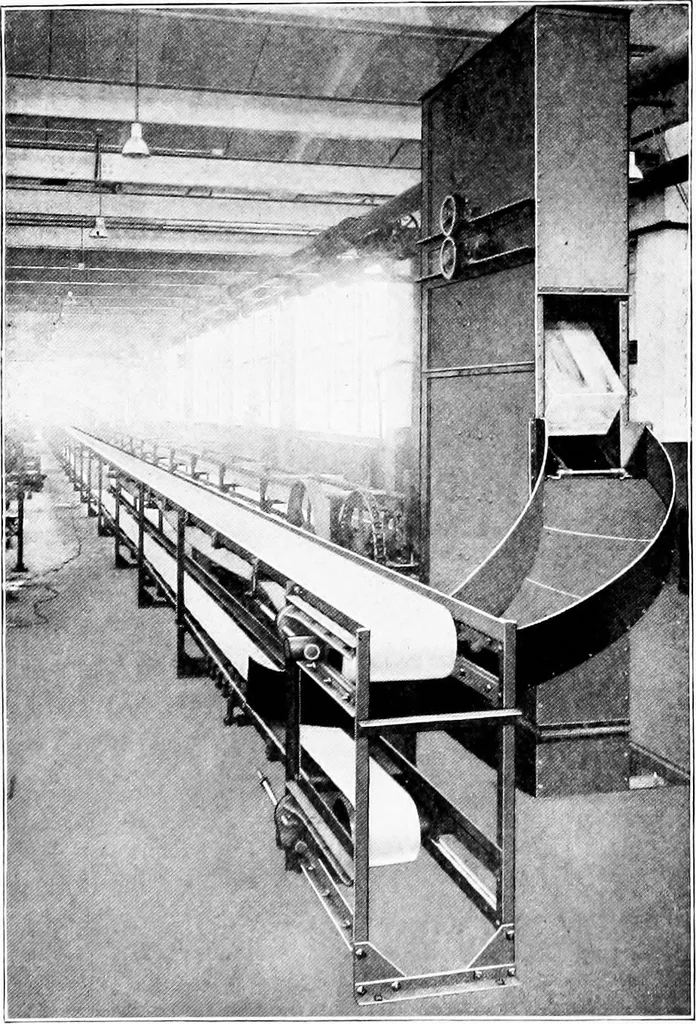 An illustration from Material handling cyclopedia; a reference book covering definitions, descriptions, illustrations and methods of use of material handling machines employed in industry, 1921, leaf 773
