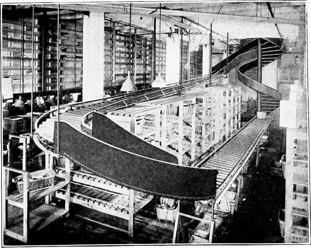 An illustration from Material handling cyclopedia; a reference book covering definitions, descriptions, illustrations and methods of use of material handling machines employed in industry, 1921, leaf 774