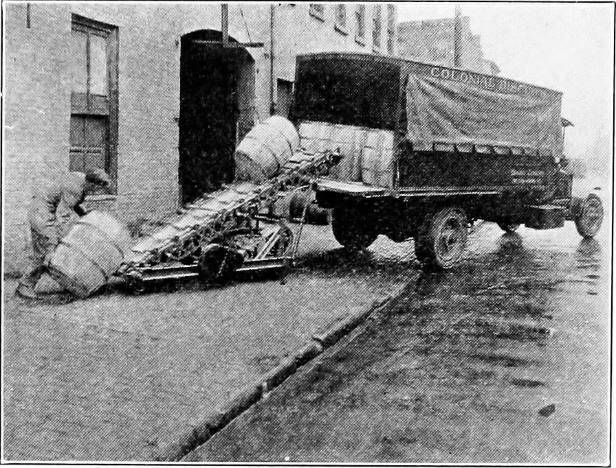 An illustration from Material handling cyclopedia; a reference book covering definitions, descriptions, illustrations and methods of use of material handling machines employed in industry, 1921, leaf 775