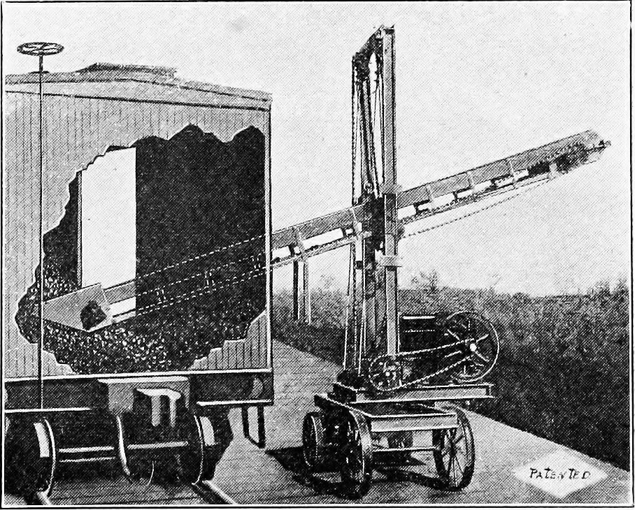 An illustration from Material handling cyclopedia; a reference book covering definitions, descriptions, illustrations and methods of use of material handling machines employed in industry, 1921, leaf 776