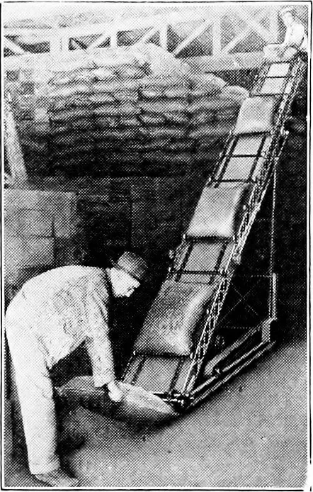 An illustration from Material handling cyclopedia; a reference book covering definitions, descriptions, illustrations and methods of use of material handling machines employed in industry, 1921, leaf 777