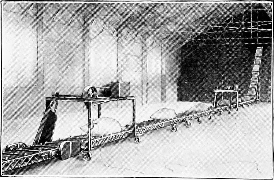 An illustration from Material handling cyclopedia; a reference book covering definitions, descriptions, illustrations and methods of use of material handling machines employed in industry, 1921, leaf 777