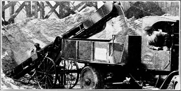 An illustration from Material handling cyclopedia; a reference book covering definitions, descriptions, illustrations and methods of use of material handling machines employed in industry, 1921, leaf 777