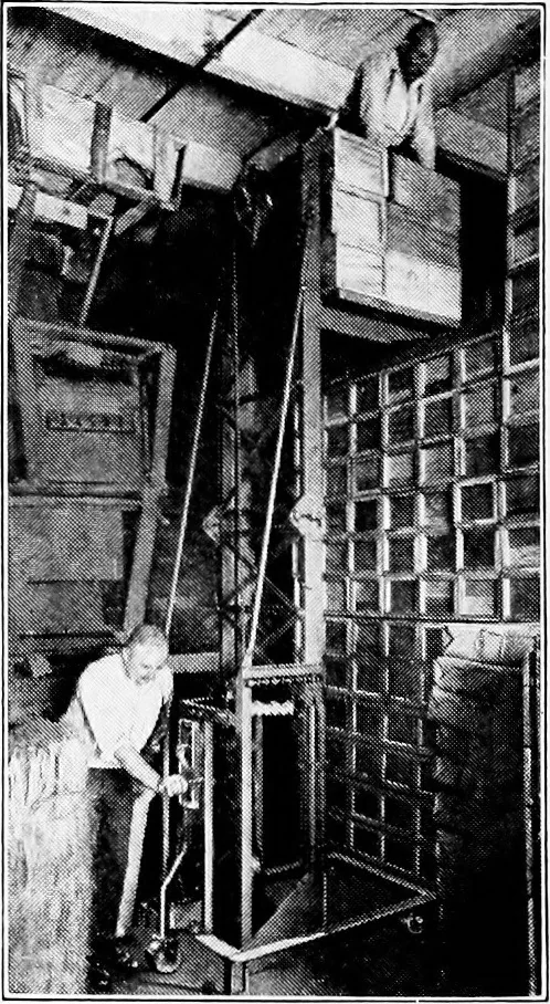 An illustration from Material handling cyclopedia; a reference book covering definitions, descriptions, illustrations and methods of use of material handling machines employed in industry, 1921, leaf 777