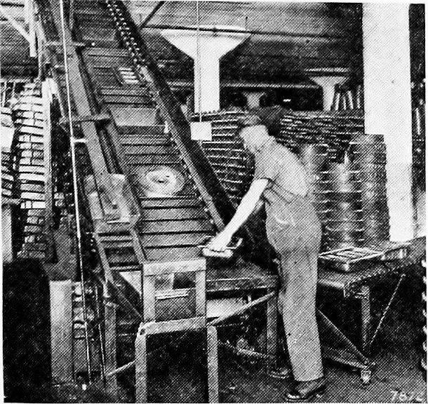 An illustration from Material handling cyclopedia; a reference book covering definitions, descriptions, illustrations and methods of use of material handling machines employed in industry, 1921, leaf 778
