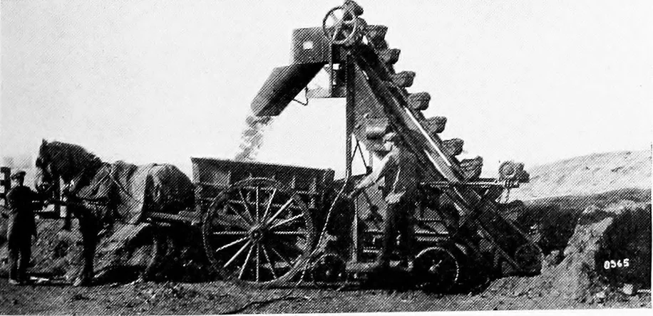 An illustration from Material handling cyclopedia; a reference book covering definitions, descriptions, illustrations and methods of use of material handling machines employed in industry, 1921, leaf 778