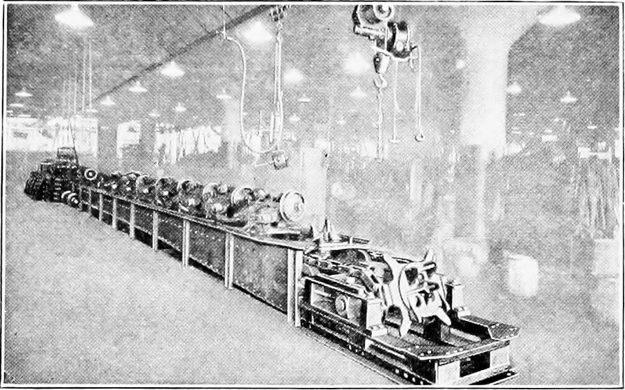 An illustration from Material handling cyclopedia; a reference book covering definitions, descriptions, illustrations and methods of use of material handling machines employed in industry, 1921, leaf 779