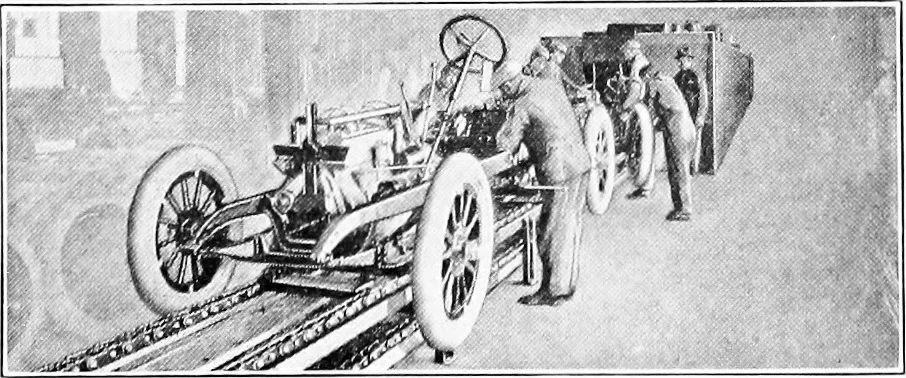 An illustration from Material handling cyclopedia; a reference book covering definitions, descriptions, illustrations and methods of use of material handling machines employed in industry, 1921, leaf 779