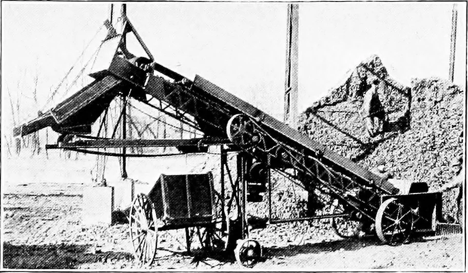 An illustration from Material handling cyclopedia; a reference book covering definitions, descriptions, illustrations and methods of use of material handling machines employed in industry, 1921, leaf 780