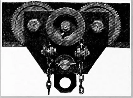 An illustration from Material handling cyclopedia; a reference book covering definitions, descriptions, illustrations and methods of use of material handling machines employed in industry, 1921, leaf 781