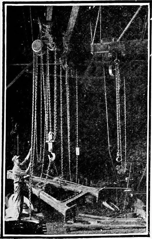 An illustration from Material handling cyclopedia; a reference book covering definitions, descriptions, illustrations and methods of use of material handling machines employed in industry, 1921, leaf 782