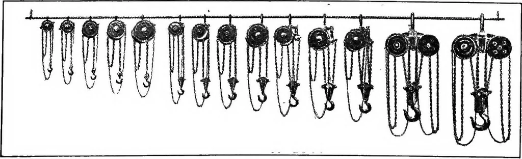 An illustration from Material handling cyclopedia; a reference book covering definitions, descriptions, illustrations and methods of use of material handling machines employed in industry, 1921, leaf 784