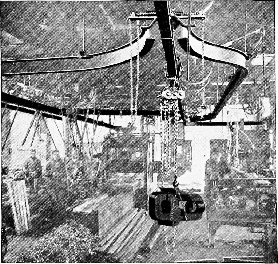An illustration from Material handling cyclopedia; a reference book covering definitions, descriptions, illustrations and methods of use of material handling machines employed in industry, 1921, leaf 785