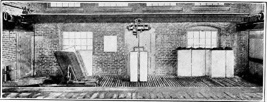 An illustration from Material handling cyclopedia; a reference book covering definitions, descriptions, illustrations and methods of use of material handling machines employed in industry, 1921, leaf 789