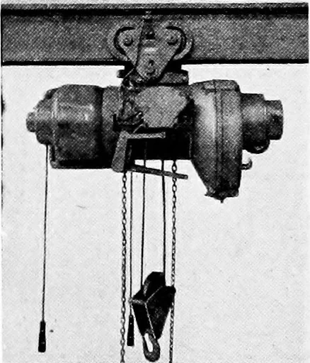 An illustration from Material handling cyclopedia; a reference book covering definitions, descriptions, illustrations and methods of use of material handling machines employed in industry, 1921, leaf 789