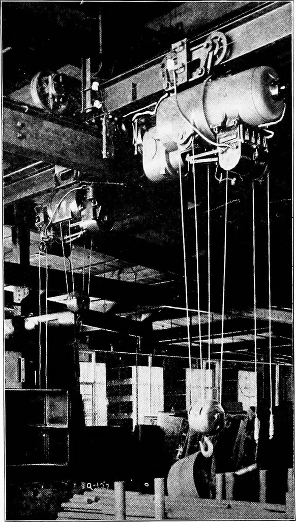 An illustration from Material handling cyclopedia; a reference book covering definitions, descriptions, illustrations and methods of use of material handling machines employed in industry, 1921, leaf 790
