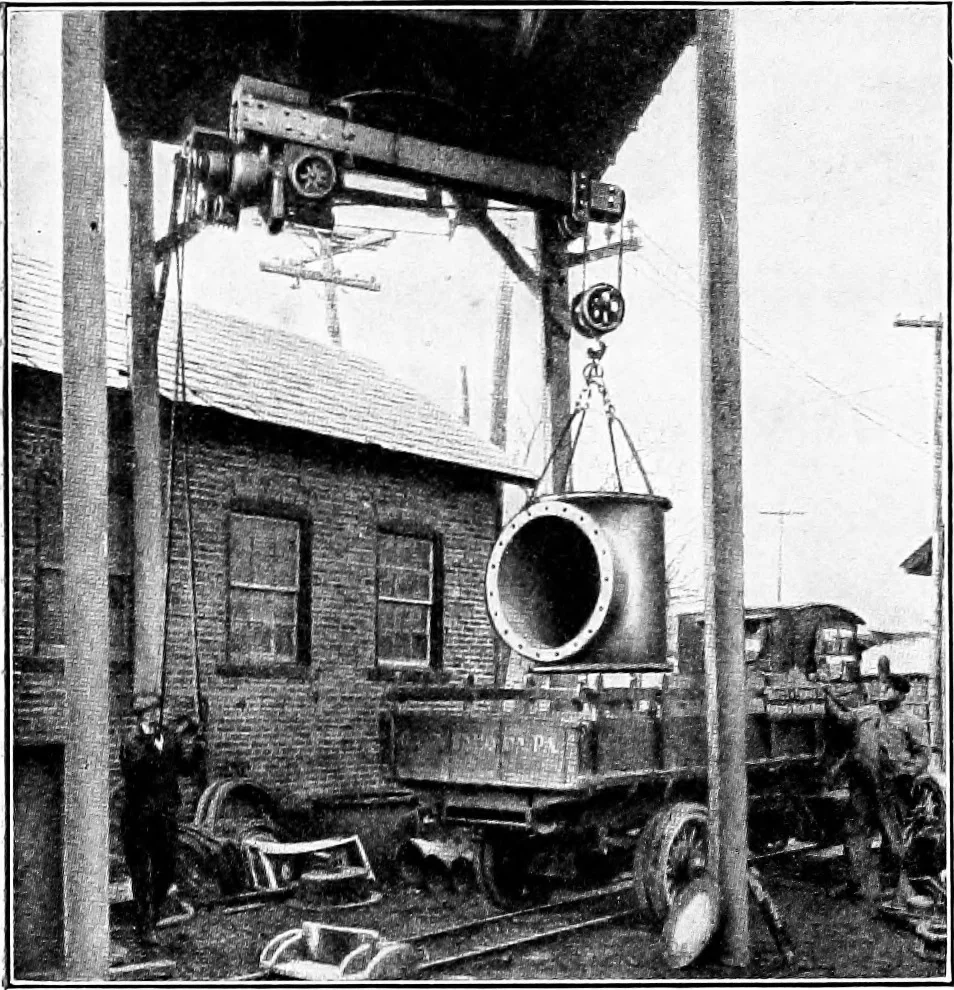 An illustration from Material handling cyclopedia; a reference book covering definitions, descriptions, illustrations and methods of use of material handling machines employed in industry, 1921, leaf 791