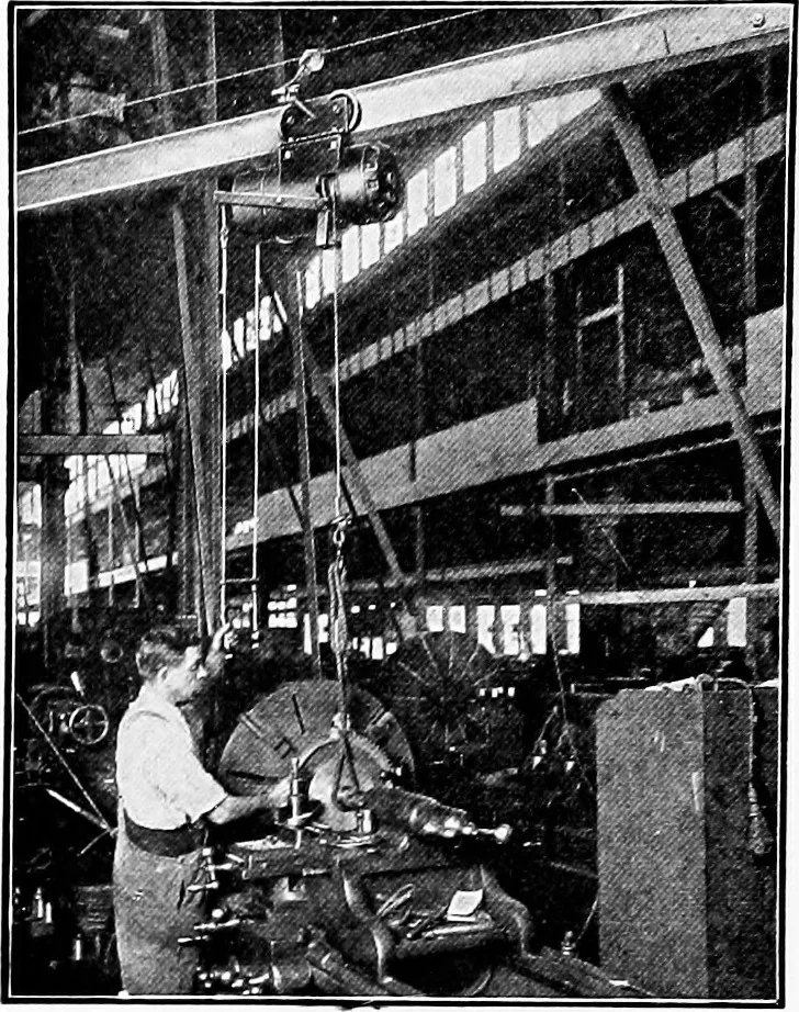 An illustration from Material handling cyclopedia; a reference book covering definitions, descriptions, illustrations and methods of use of material handling machines employed in industry, 1921, leaf 791