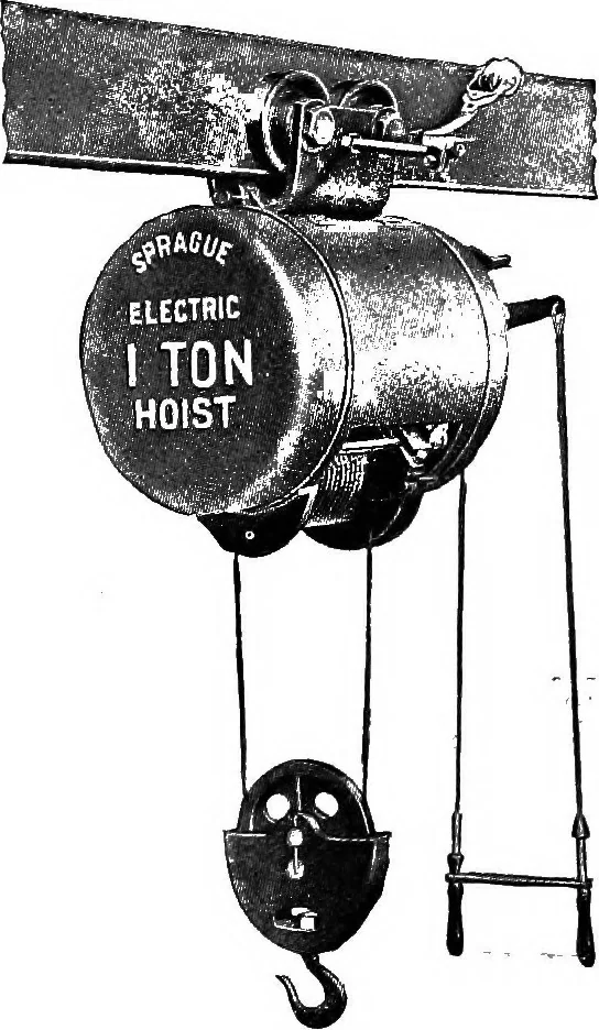 An illustration from Material handling cyclopedia; a reference book covering definitions, descriptions, illustrations and methods of use of material handling machines employed in industry, 1921, leaf 792