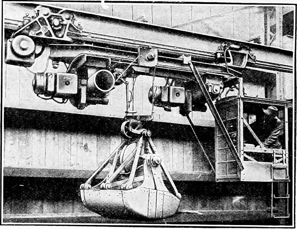An illustration from Material handling cyclopedia; a reference book covering definitions, descriptions, illustrations and methods of use of material handling machines employed in industry, 1921, leaf 793