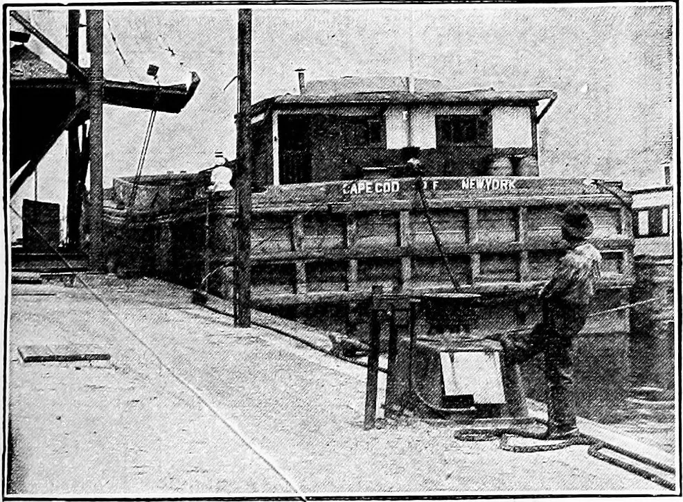 An illustration from Material handling cyclopedia; a reference book covering definitions, descriptions, illustrations and methods of use of material handling machines employed in industry, 1921, leaf 794