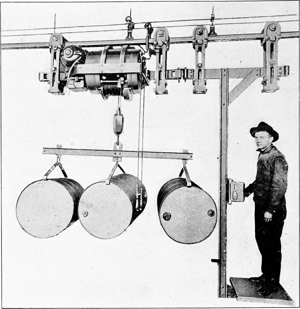 An illustration from Material handling cyclopedia; a reference book covering definitions, descriptions, illustrations and methods of use of material handling machines employed in industry, 1921, leaf 799