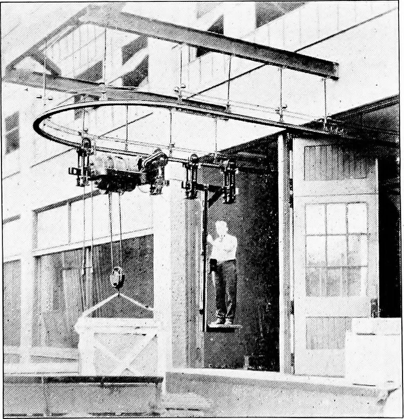 An illustration from Material handling cyclopedia; a reference book covering definitions, descriptions, illustrations and methods of use of material handling machines employed in industry, 1921, leaf 799