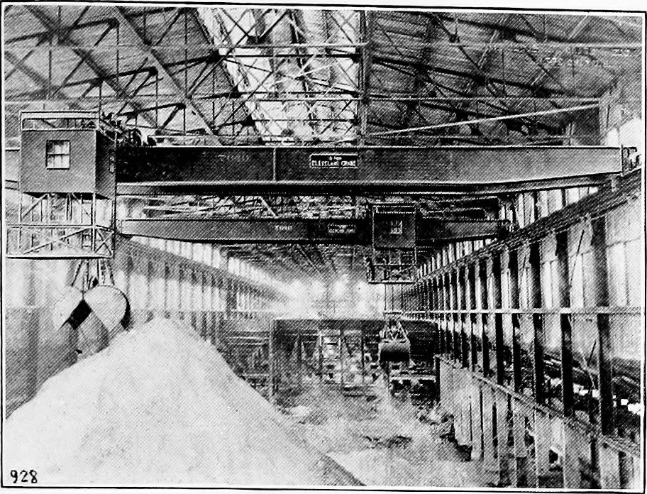 An illustration from Material handling cyclopedia; a reference book covering definitions, descriptions, illustrations and methods of use of material handling machines employed in industry, 1921, leaf 800