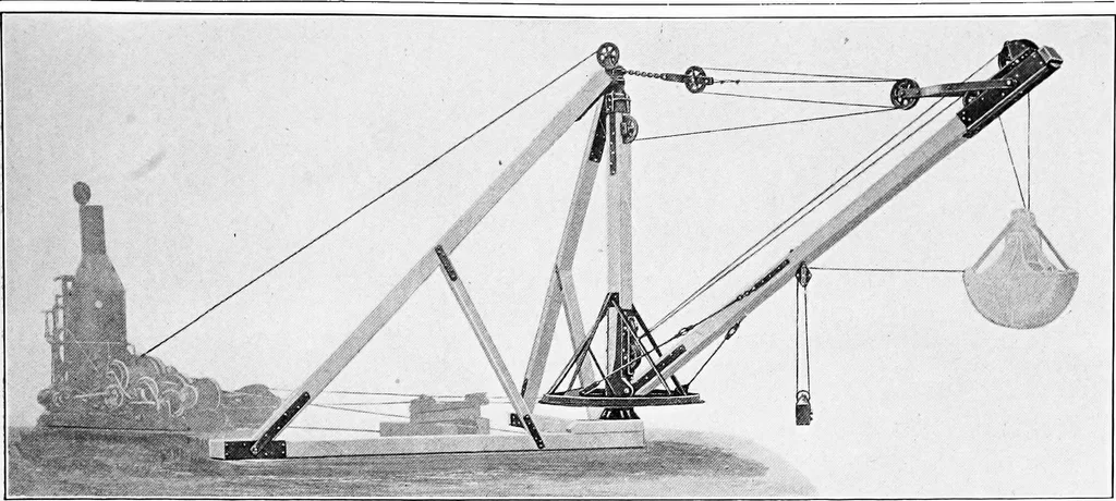 An illustration from Material handling cyclopedia; a reference book covering definitions, descriptions, illustrations and methods of use of material handling machines employed in industry, 1921, leaf 810