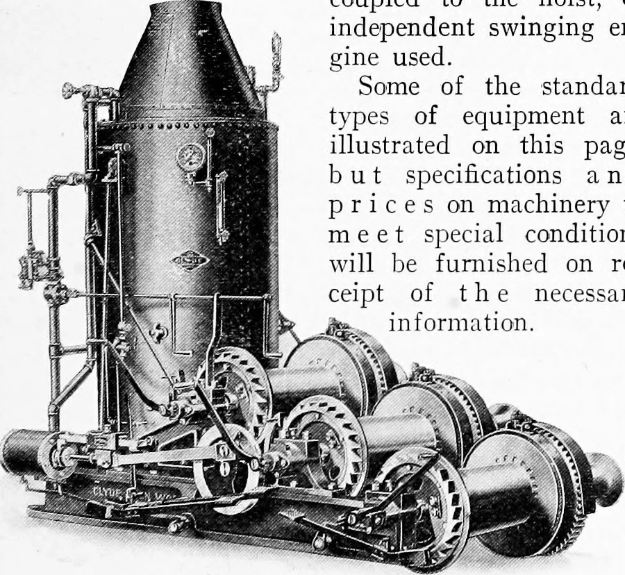 An illustration from Material handling cyclopedia; a reference book covering definitions, descriptions, illustrations and methods of use of material handling machines employed in industry, 1921, leaf 810