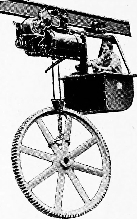 An illustration from Material handling cyclopedia; a reference book covering definitions, descriptions, illustrations and methods of use of material handling machines employed in industry, 1921, leaf 811