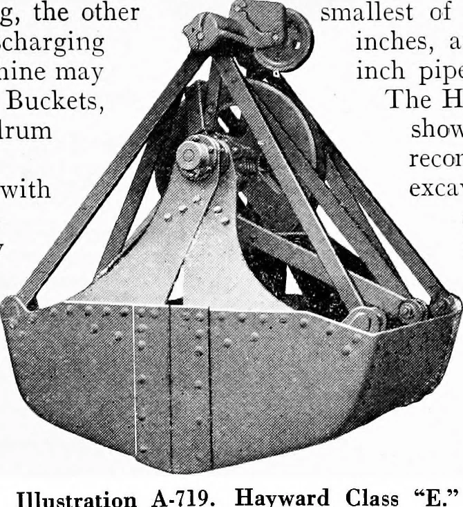 An illustration from Material handling cyclopedia; a reference book covering definitions, descriptions, illustrations and methods of use of material handling machines employed in industry, 1921, leaf 816