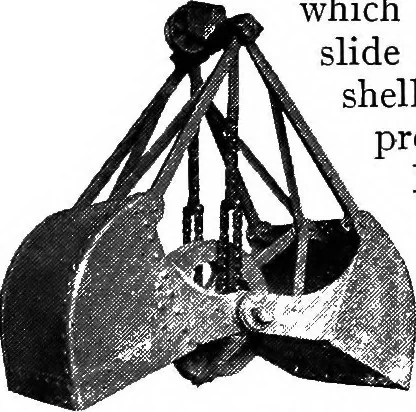 An illustration from Material handling cyclopedia; a reference book covering definitions, descriptions, illustrations and methods of use of material handling machines employed in industry, 1921, leaf 816