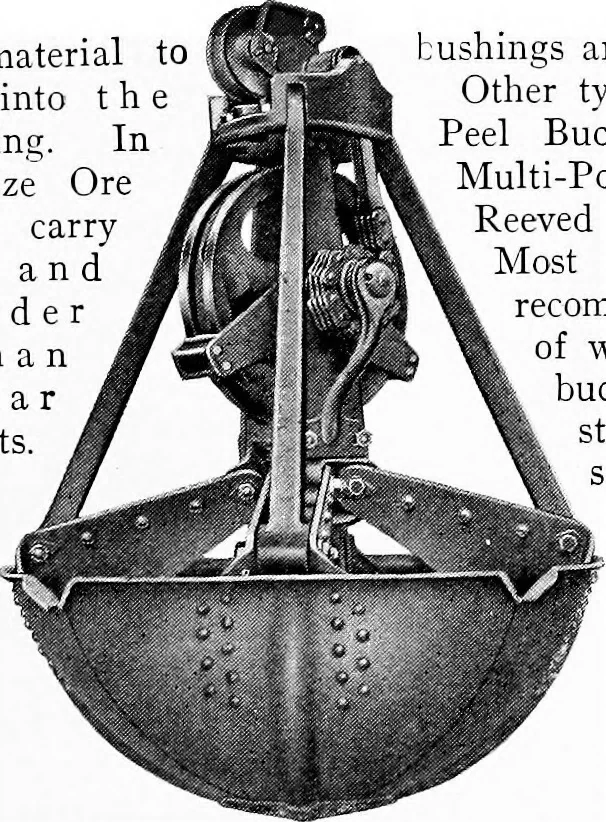An illustration from Material handling cyclopedia; a reference book covering definitions, descriptions, illustrations and methods of use of material handling machines employed in industry, 1921, leaf 816