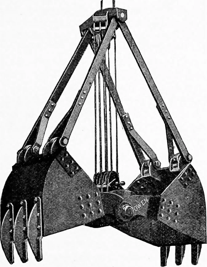 An illustration from Material handling cyclopedia; a reference book covering definitions, descriptions, illustrations and methods of use of material handling machines employed in industry, 1921, leaf 818
