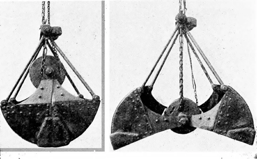 An illustration from Material handling cyclopedia; a reference book covering definitions, descriptions, illustrations and methods of use of material handling machines employed in industry, 1921, leaf 819