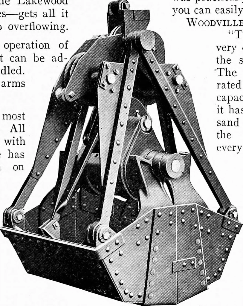 An illustration from Material handling cyclopedia; a reference book covering definitions, descriptions, illustrations and methods of use of material handling machines employed in industry, 1921, leaf 820