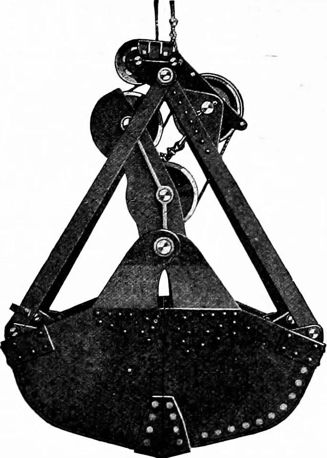 An illustration from Material handling cyclopedia; a reference book covering definitions, descriptions, illustrations and methods of use of material handling machines employed in industry, 1921, leaf 823
