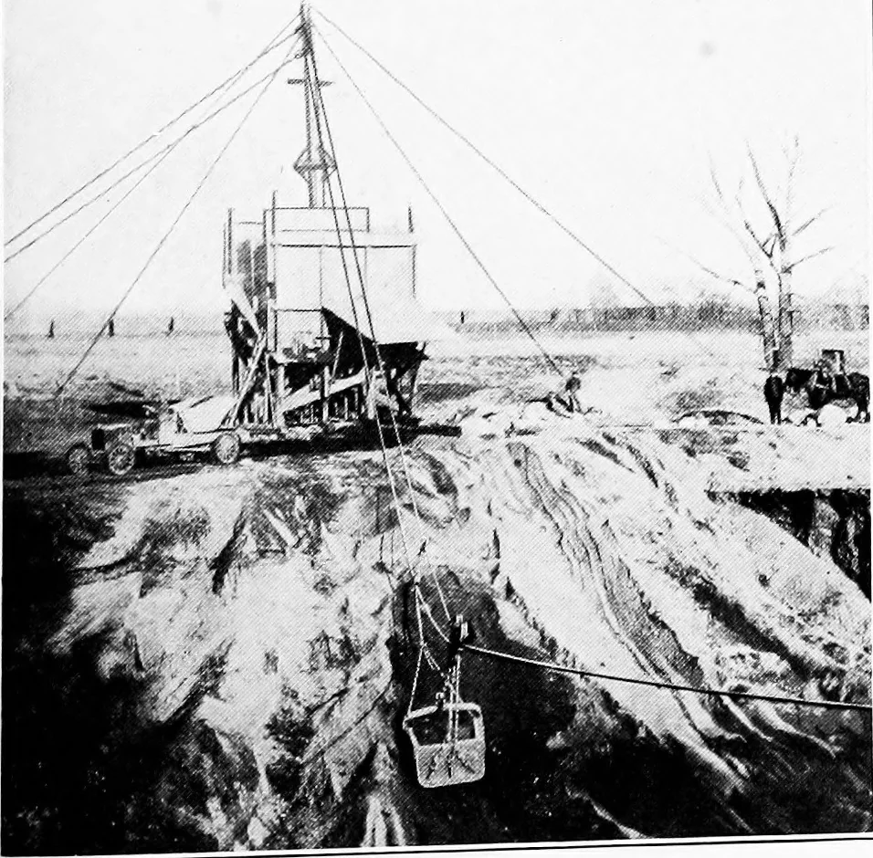 An illustration from Material handling cyclopedia; a reference book covering definitions, descriptions, illustrations and methods of use of material handling machines employed in industry, 1921, leaf 824