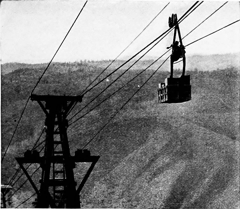 An illustration from Material handling cyclopedia; a reference book covering definitions, descriptions, illustrations and methods of use of material handling machines employed in industry, 1921, leaf 828