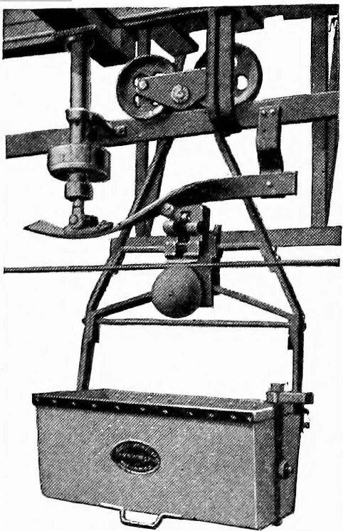 An illustration from Material handling cyclopedia; a reference book covering definitions, descriptions, illustrations and methods of use of material handling machines employed in industry, 1921, leaf 828